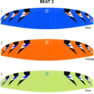 PHI BEAT 2 – Produktabbildung