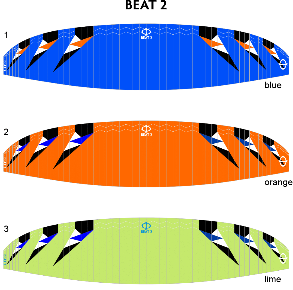 PHI BEAT 2 – Produktabbildung