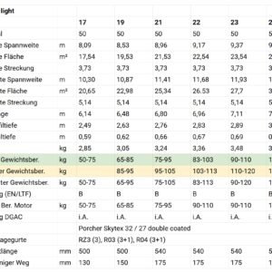 PHI TENOR 2 light – Produktabbildung